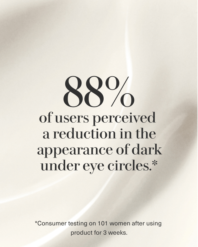 The Eye Concentrate, 15 ml: